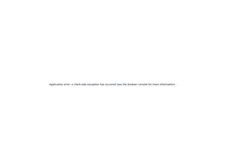 Misgif: AI Generated GIFs