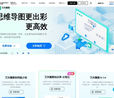 亿图脑图MindMsater