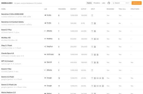 Models.dev 界面截图