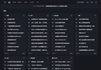 摸鱼热榜