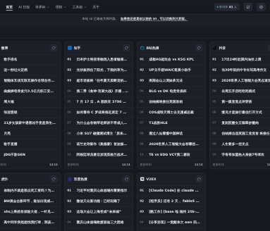 摸鱼热榜
