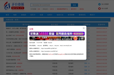 茅台资源（已申请加群待反馈问题）