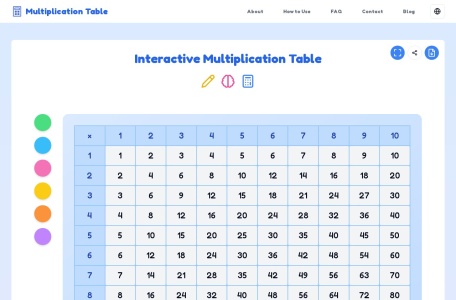 Multiplication Table