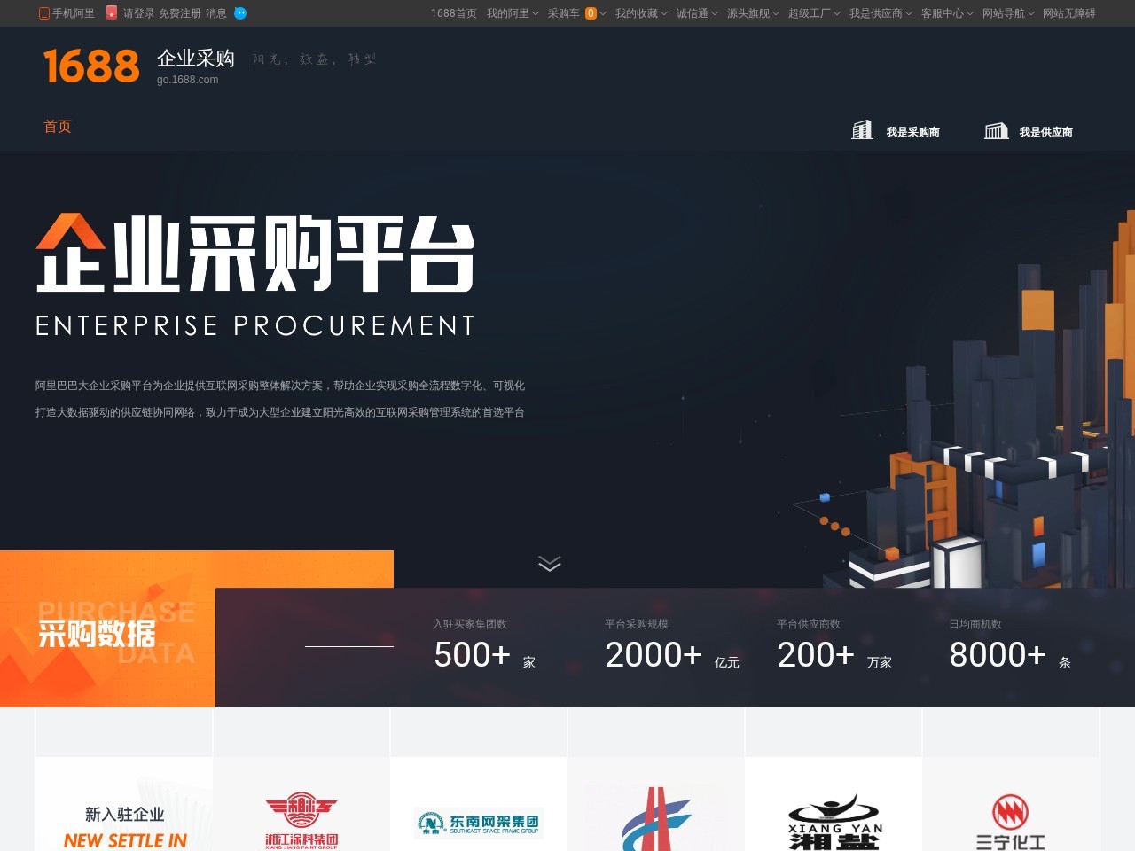 1688大企业采购