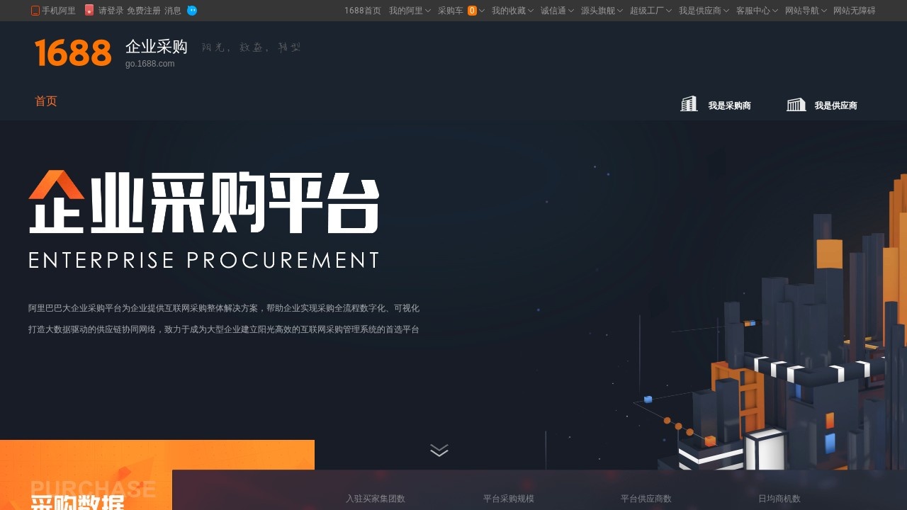 1688大企业采购