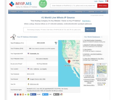 同行独立站并调研