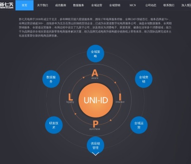 新七天-全周期电商服务领军者