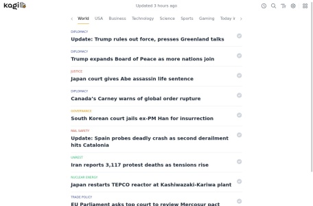 Kagi News