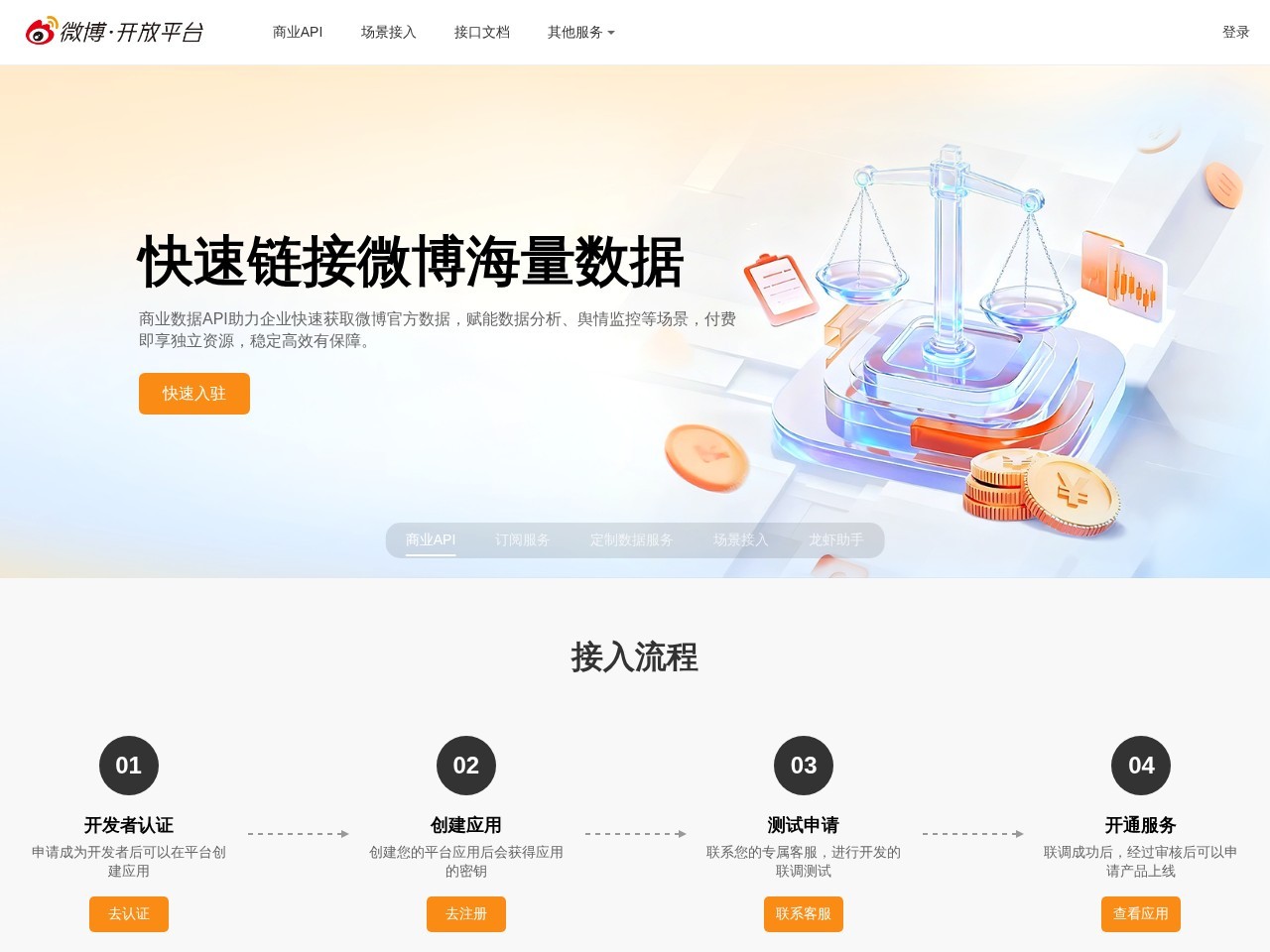 新浪微博开放平台