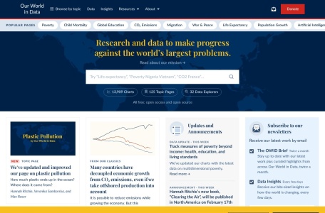 our world in data