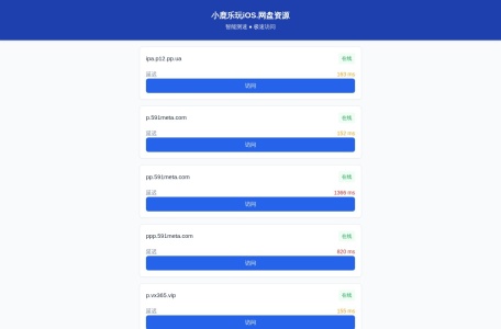 小鹿乐玩iOS网盘资源