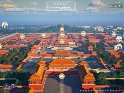全景故宫