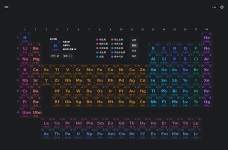 元素周期表Pro