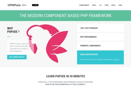 PHPixie