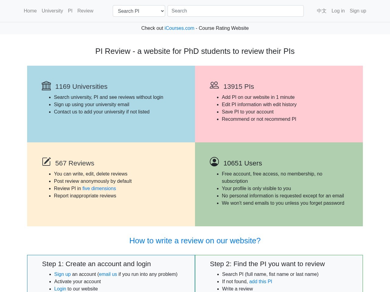 PI Review 导师评价网