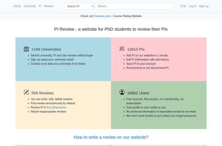PI Review 导师评价网