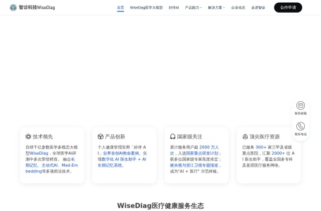 WiseDiag-Z1