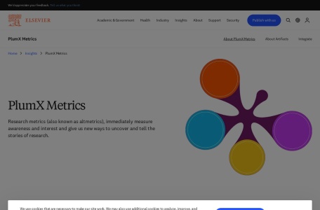 Plum Analytics
