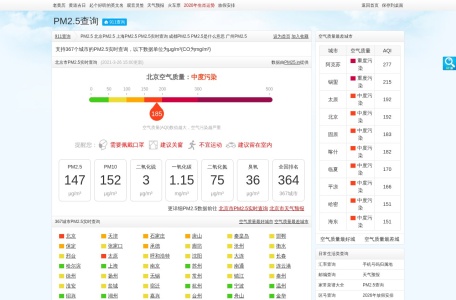 PM2.5空气质量实时查询