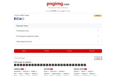 PNG images