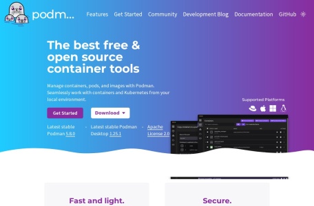 Podman-我爱网址导航