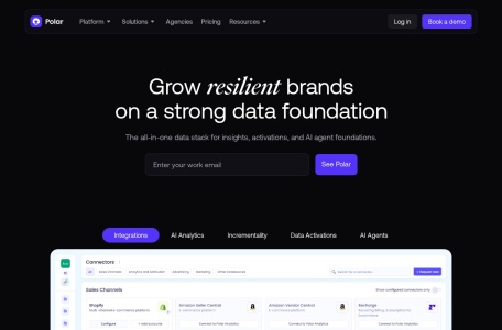 polaranalytics.com