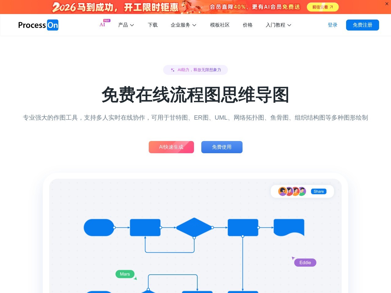 ProcessOn绘图平台