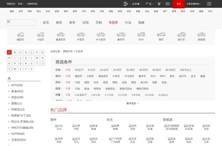 网易汽车