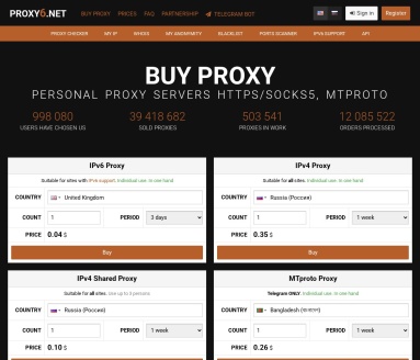 Proxy6