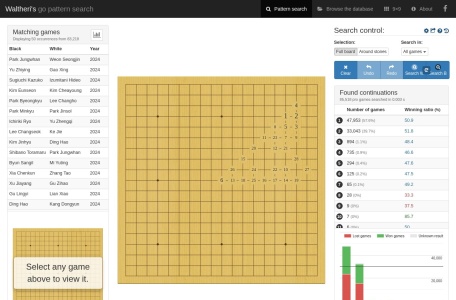 职业围棋复盘探索（Go Pattern Search）