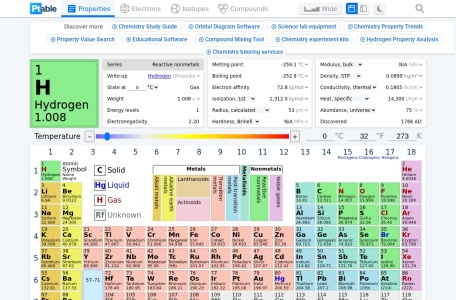 ptable-我爱网址导航