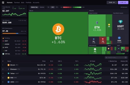 Quadency – 加密货币交易平台翻译站点