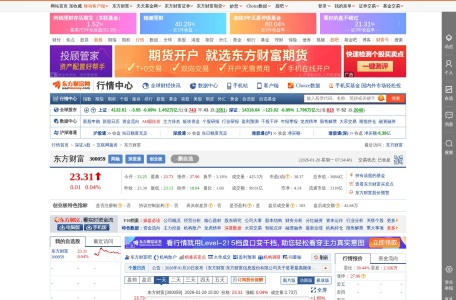 东方财富网
