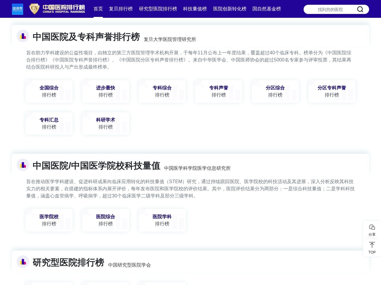 健康界