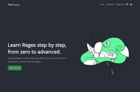 Regex Learn