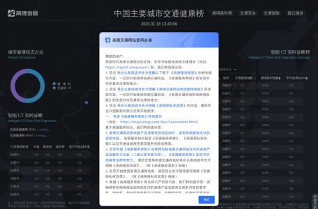 城市交通健康榜