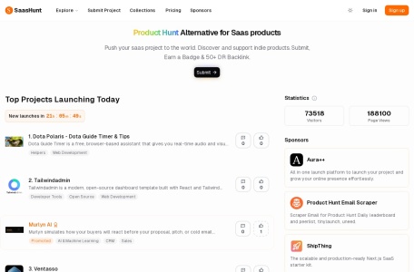 SaasHunt - 发现最佳科技产品