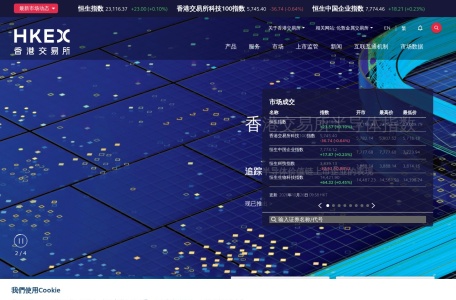 香港交易所（特）