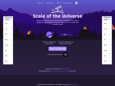 Scale of the Universe