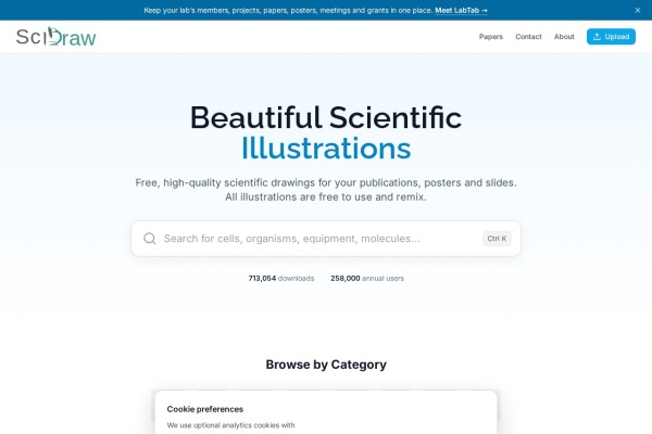 SciDraw