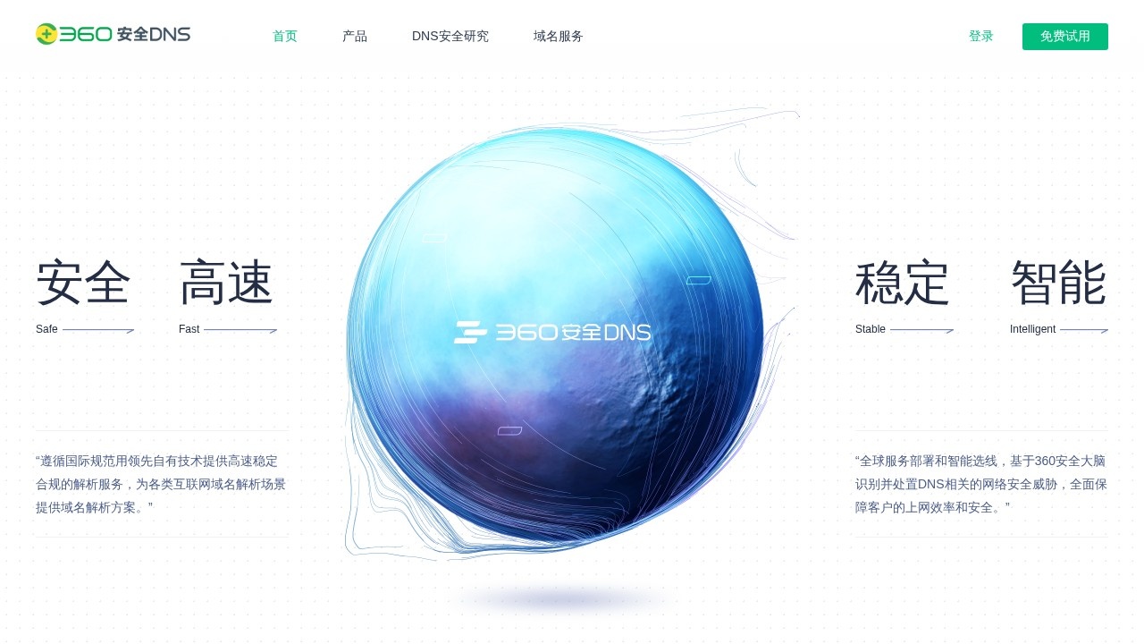 360安全DNS