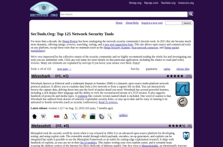 SecTools.Org