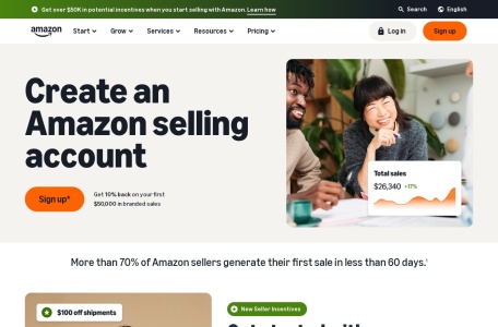 Amazon FBA 利润计算器