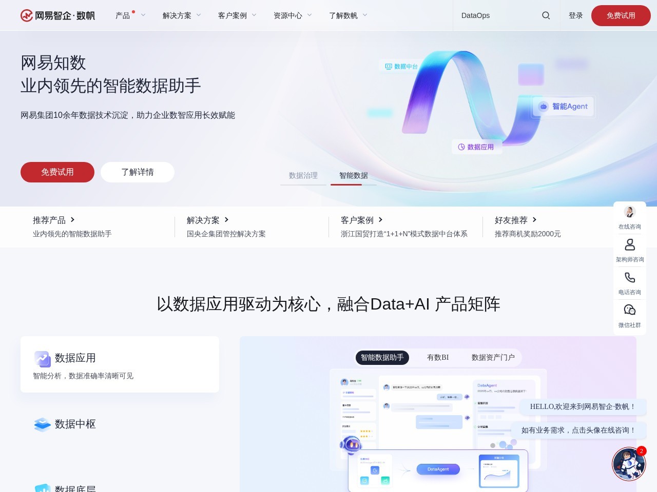网易易智（网易AI平台）