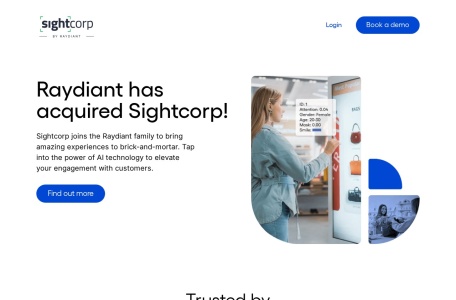 Sightcorp Face Analysis