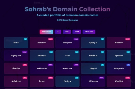 Sohrab’s Domain Collection