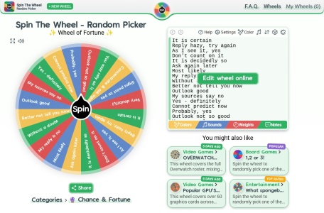 Anime characters | Spin the Wheel