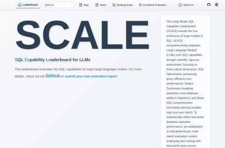 sql-llm-benchmark-我爱网址导航