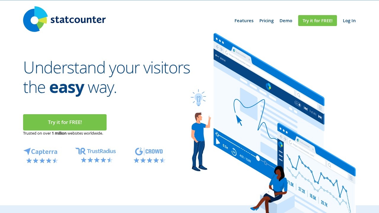 StatCounter
