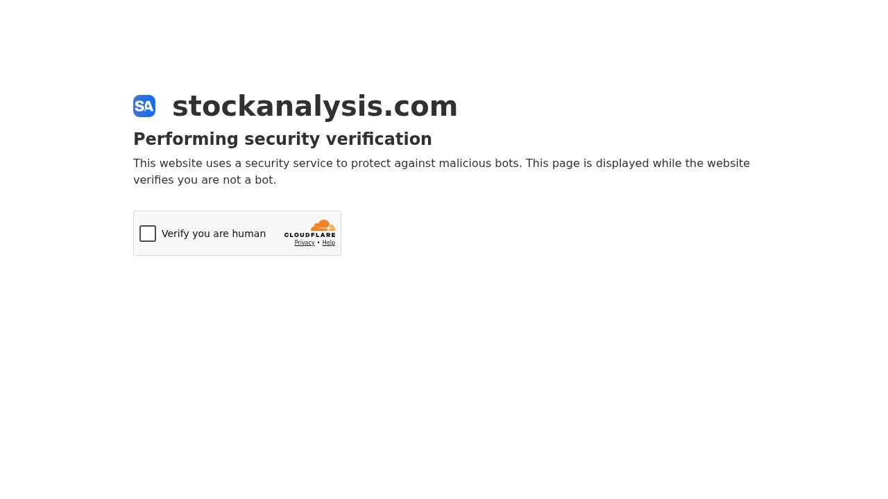 StockAnalysis